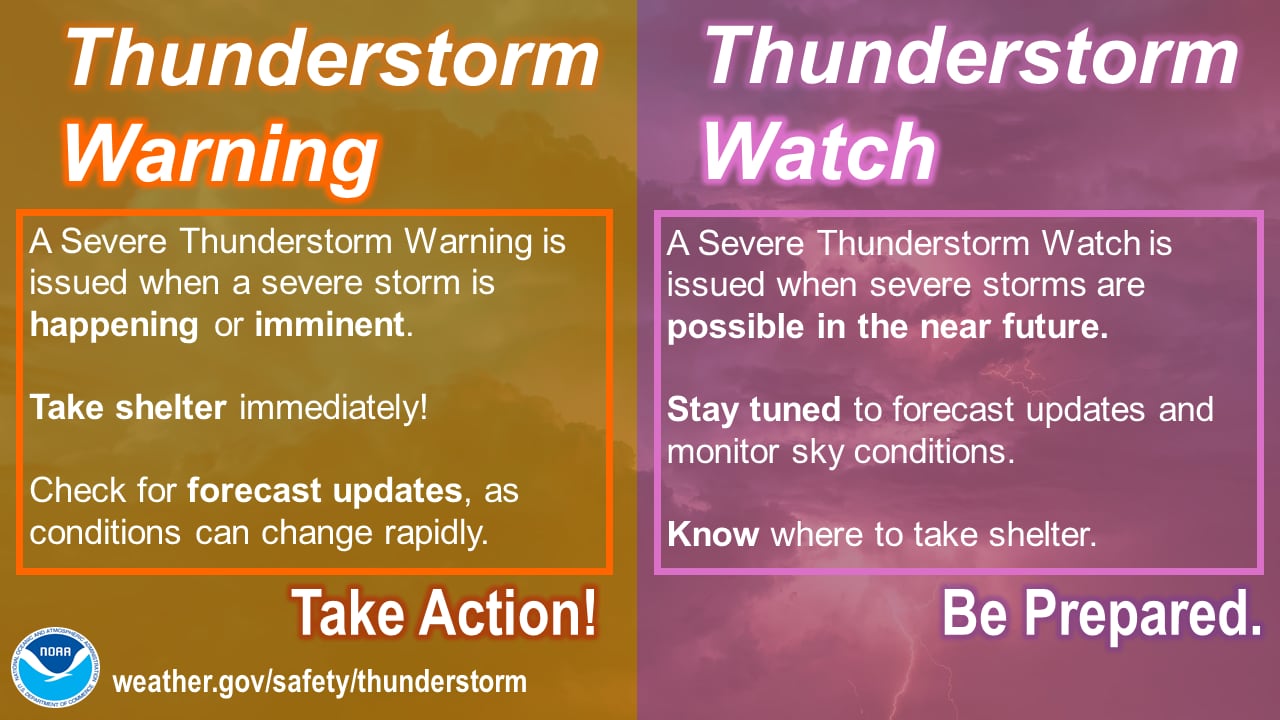 Weather severe warning plett expected tuesday tourism 13th published november generic